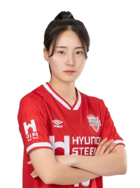 이덕주(축구선수) 사주